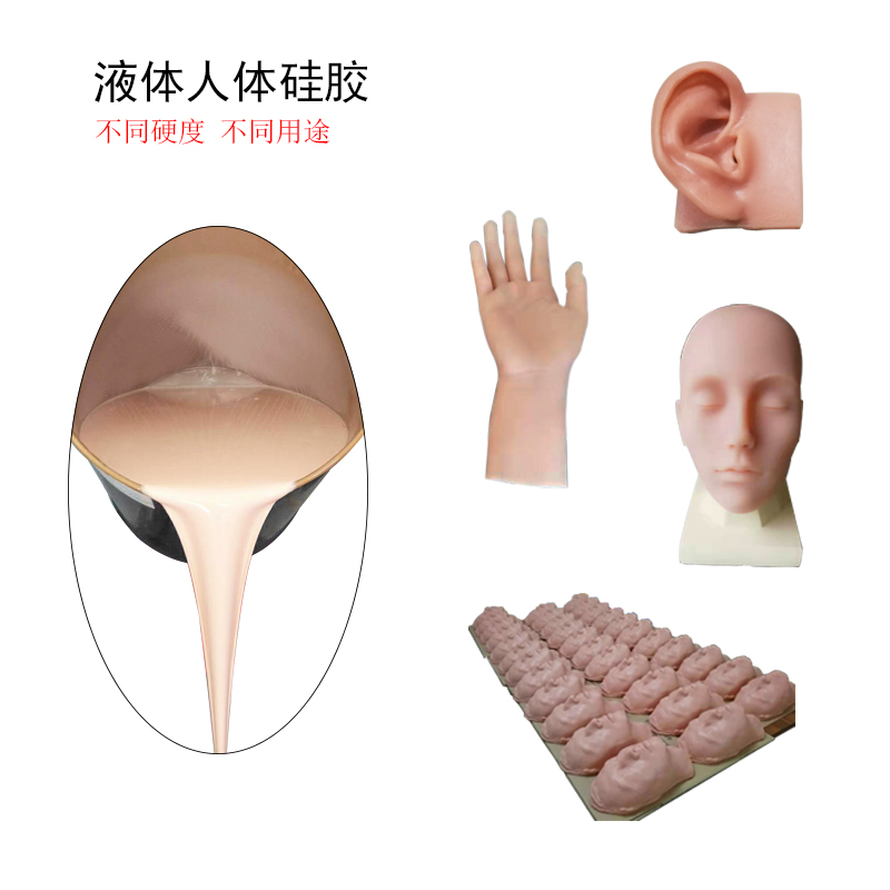 仿真人體硅膠，細節之處見真章讓你感受前所未有的真實觸感